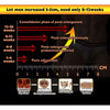 TITAN GEL Διεγερτικό Gel για Άνδρες 50ml